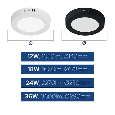 Milena-36 3cct/36w Bl 3cct160-265v Ld 4