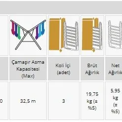 Perilla Twingo Droogrek 5