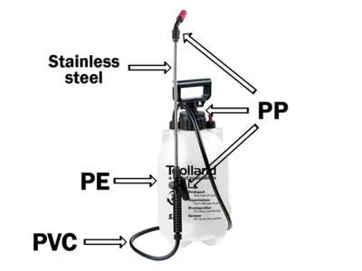 Garden Sprinkler 5 l 2